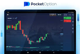 Обзор платформы Pocket Option для трейдеров Обзор платформы Pocket Option для трейдеров